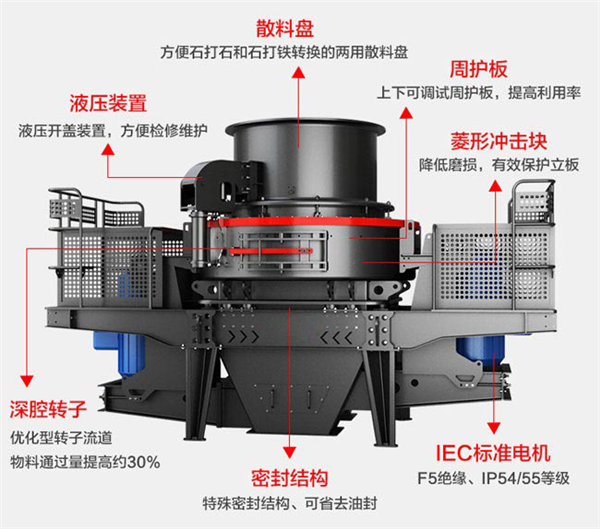 鹅卵石制砂机组成结构